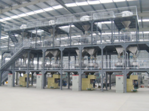 磨料自动化生产线